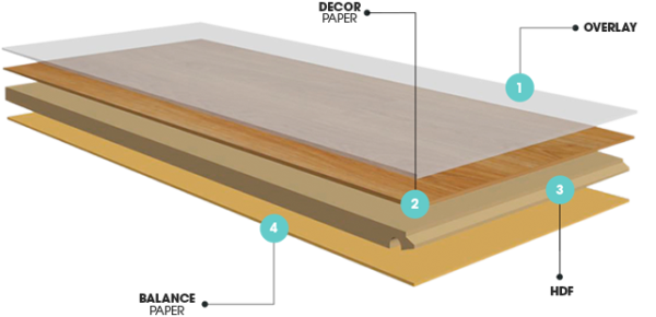 PARQUET 8MM DIBA MESE – Image 2